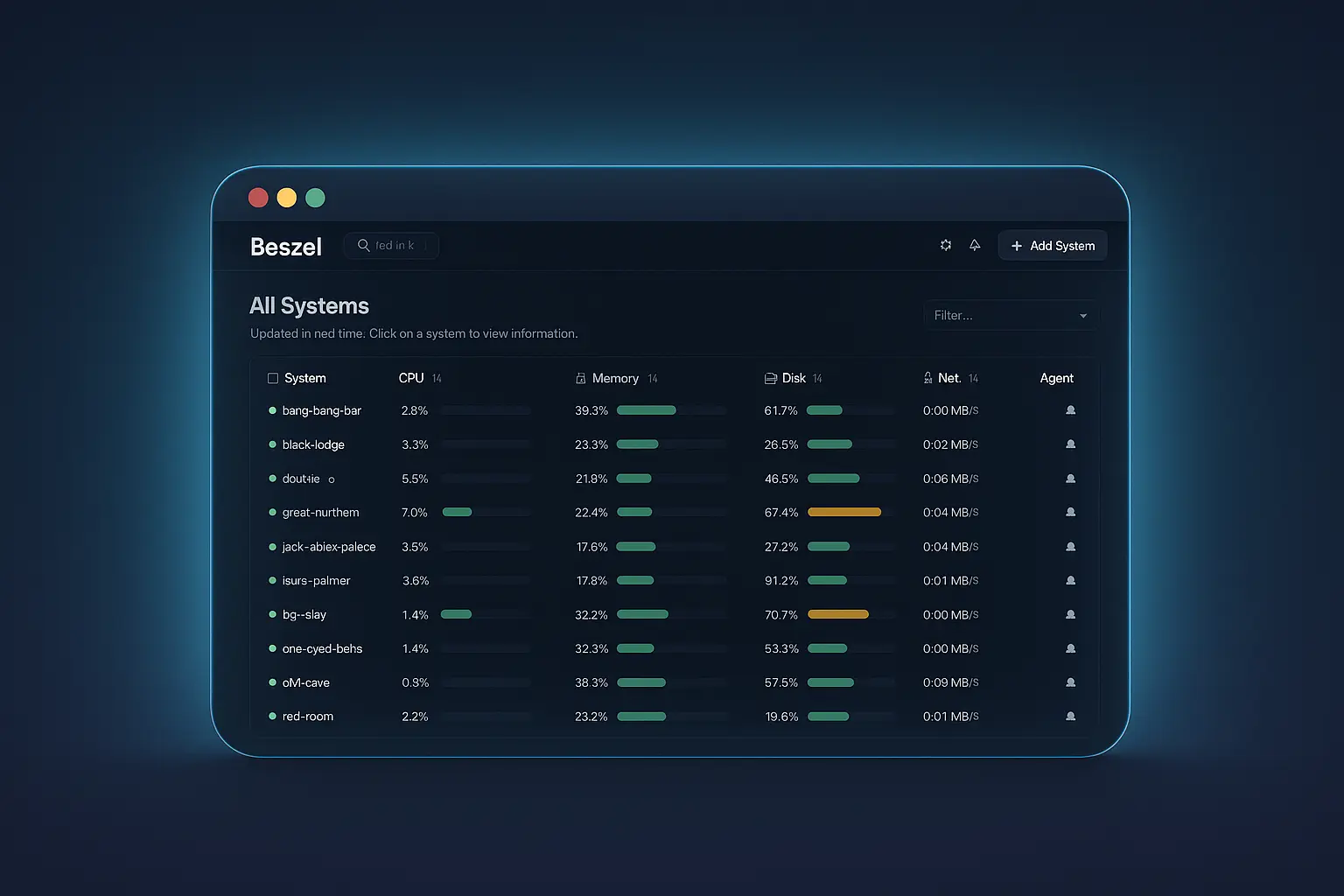 Beszel's dashboard