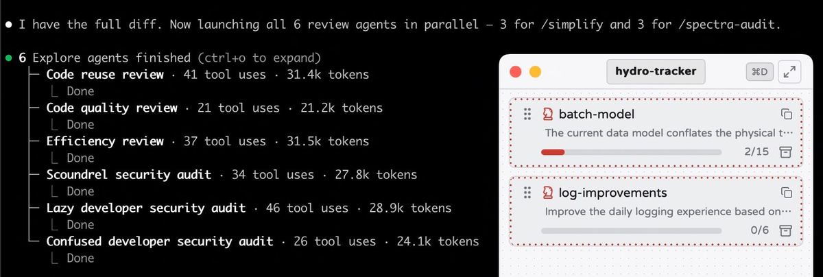 左邊是 Claude Code 六個平行審查代理的執行結果，右邊是 Spectra GUI 顯示 hydro-tracker 專案的 spec