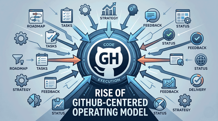 Beyond Jira: The Rise of the GitHub-Centered Operating Model