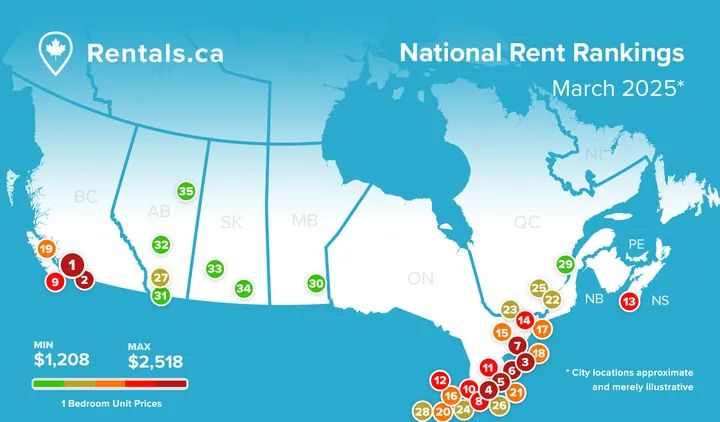 Preços de aluguel caem em todo o Canadá