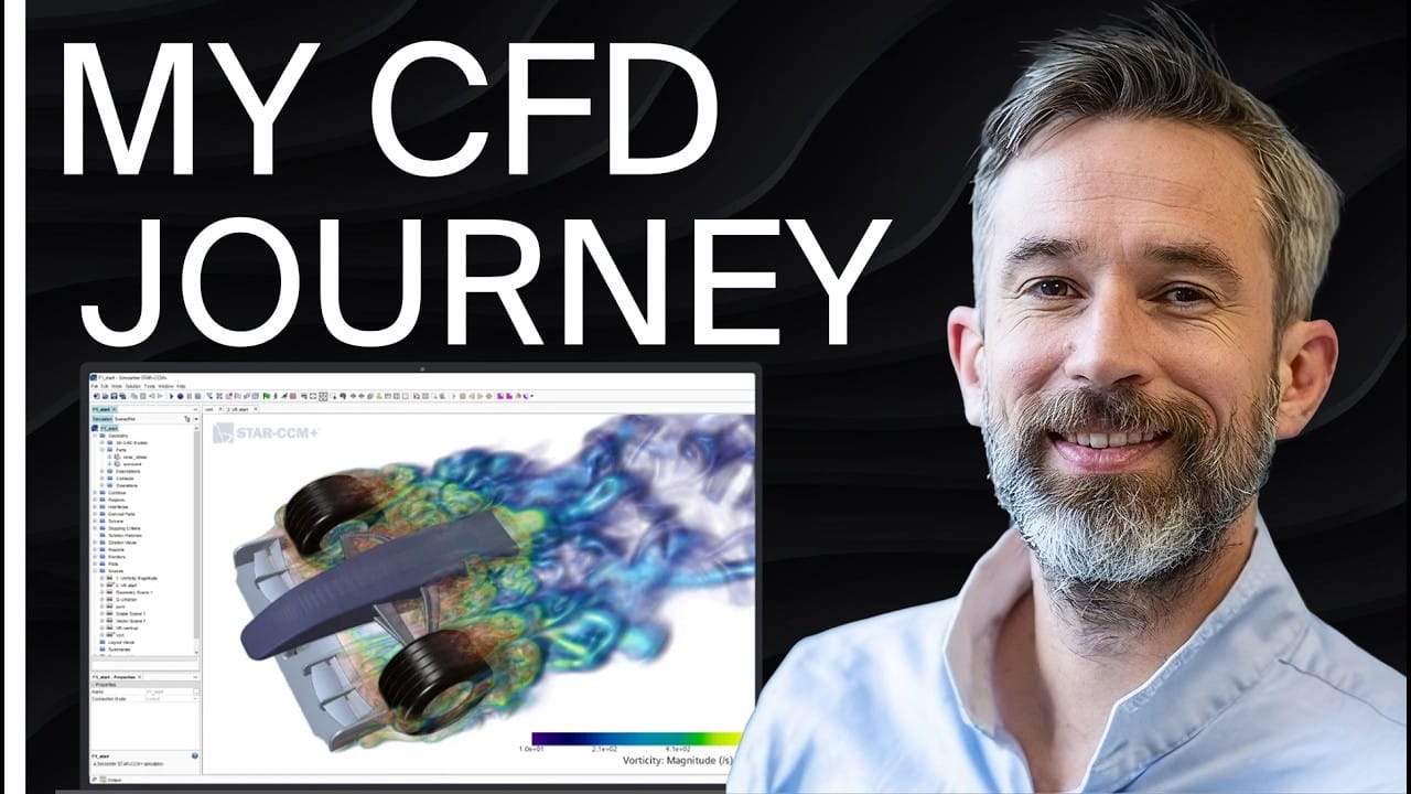 CFD Engineers Need Marketing Skills! - Simon Fischer | Podcast #159