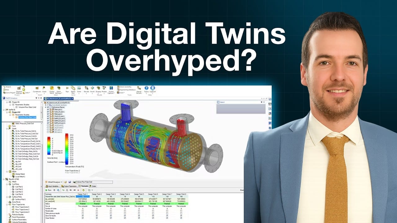 Real-Time Digital Twins Using CFD, Sensors & AI - Haris Kokkinos | Podcast #165