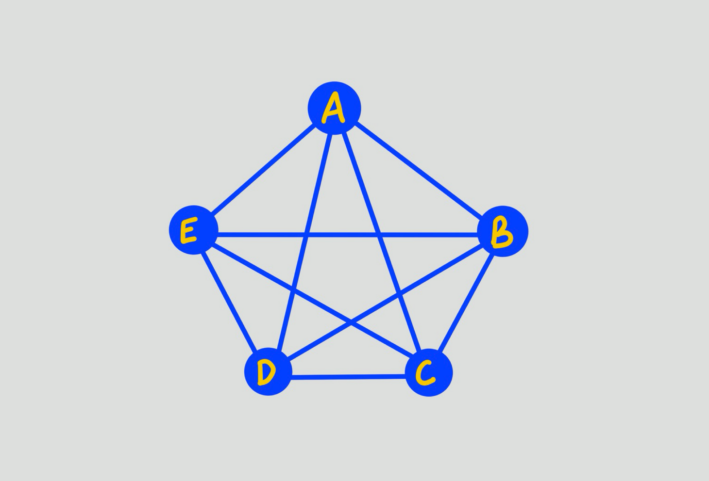 Blockchain: The Next Internet