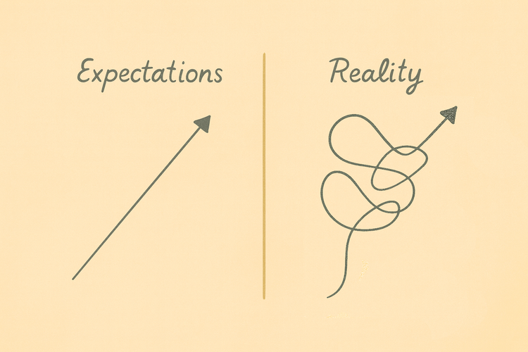 An image showing two arrows: The first one says "Expectations" and is a straight upward line. The second one says "Reality" and is a messy curvy upward line.