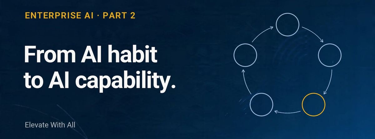 Running CLEAR: Mechanisms, Cadence, and the AI Productivity Balance Sheet