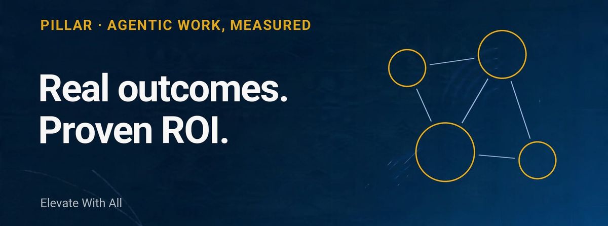 Agentic Work, Measured