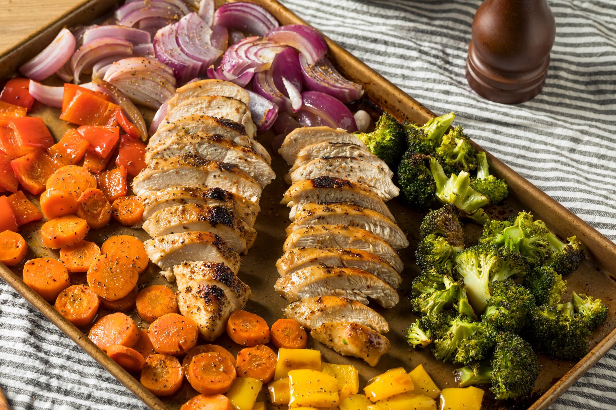 One-Pan Chicken Roast
