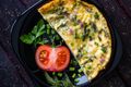 Goats Cheese and Onion Frittata Recipe