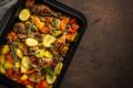 Turkey Drumstick Pot Roast