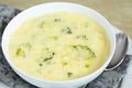 Cheddar and Broccoli Soup