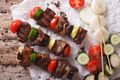 Beef and Eggplant Massaman Skewers