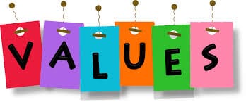 the problem with values - Doctors Without Boredom