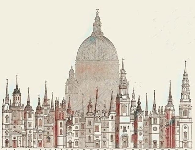 Modernity, Secularism, and the Struggle for a Christian Civilization