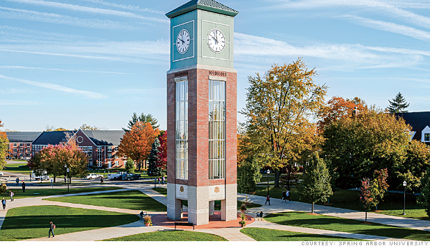 The Market Made Me Do It: The Scandal of the Evangelical College - Mere Orthodoxy | Christianity, Politics, and Culture