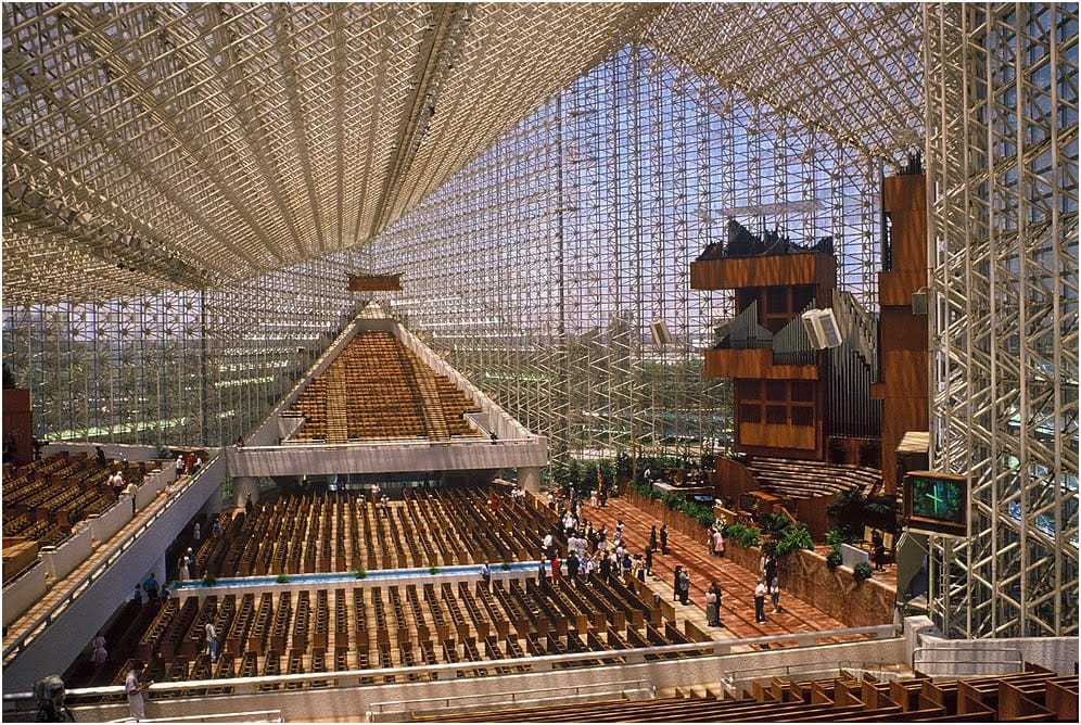 Church as NGO - Commonplaces