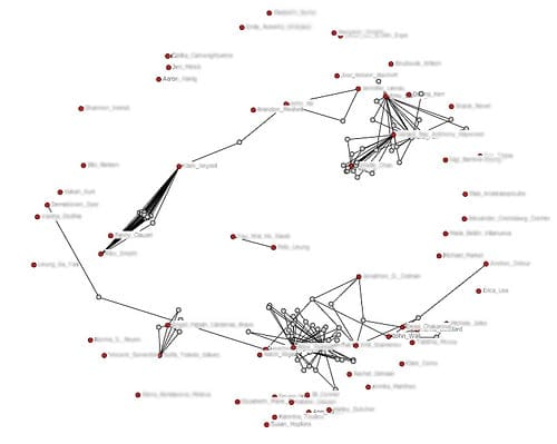Self-Quantification and the End of Wisdom