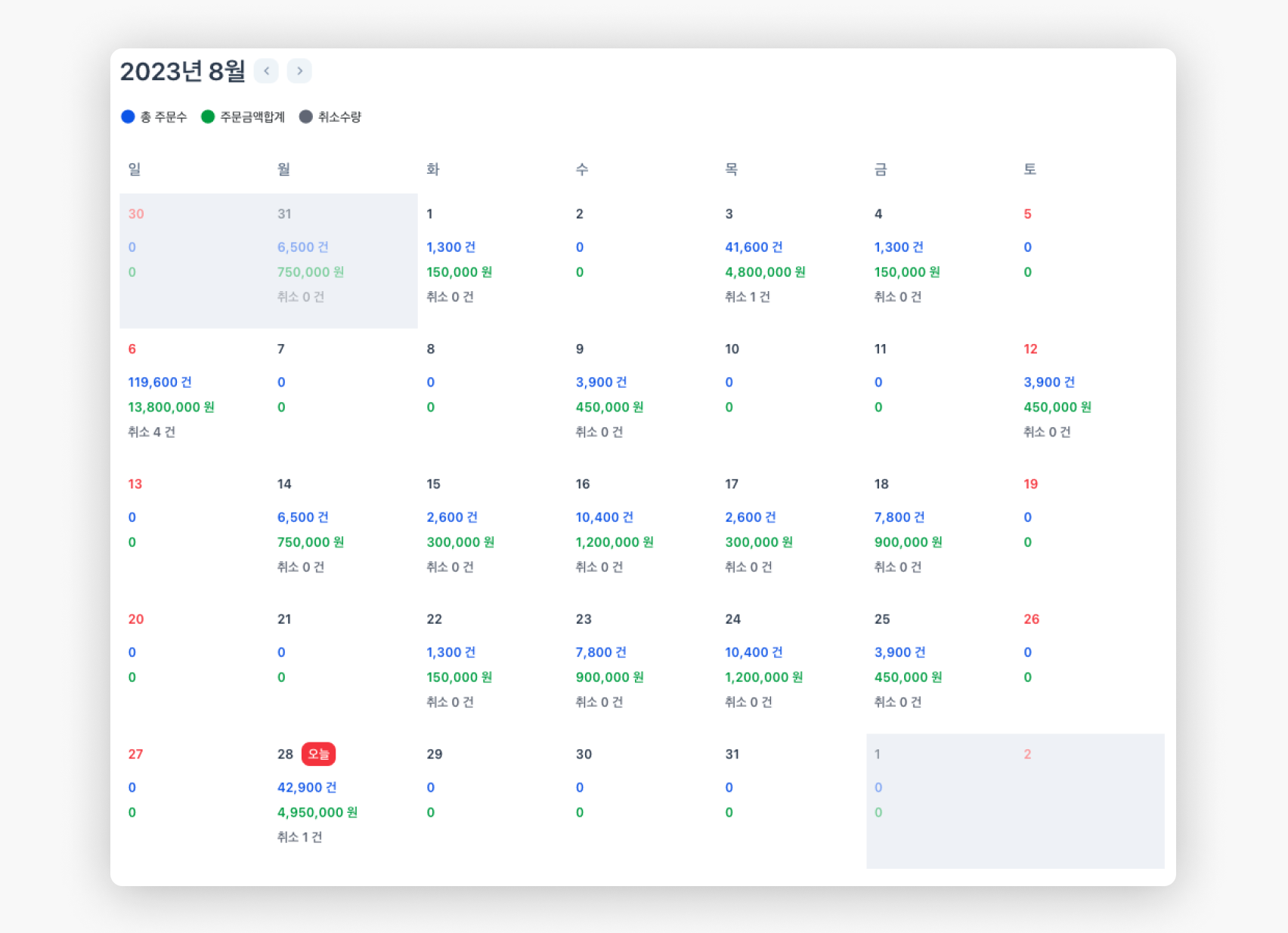 display: calendar 이미지