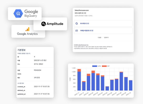 빅쿼리, 로그인 화면과 차트 커스텀