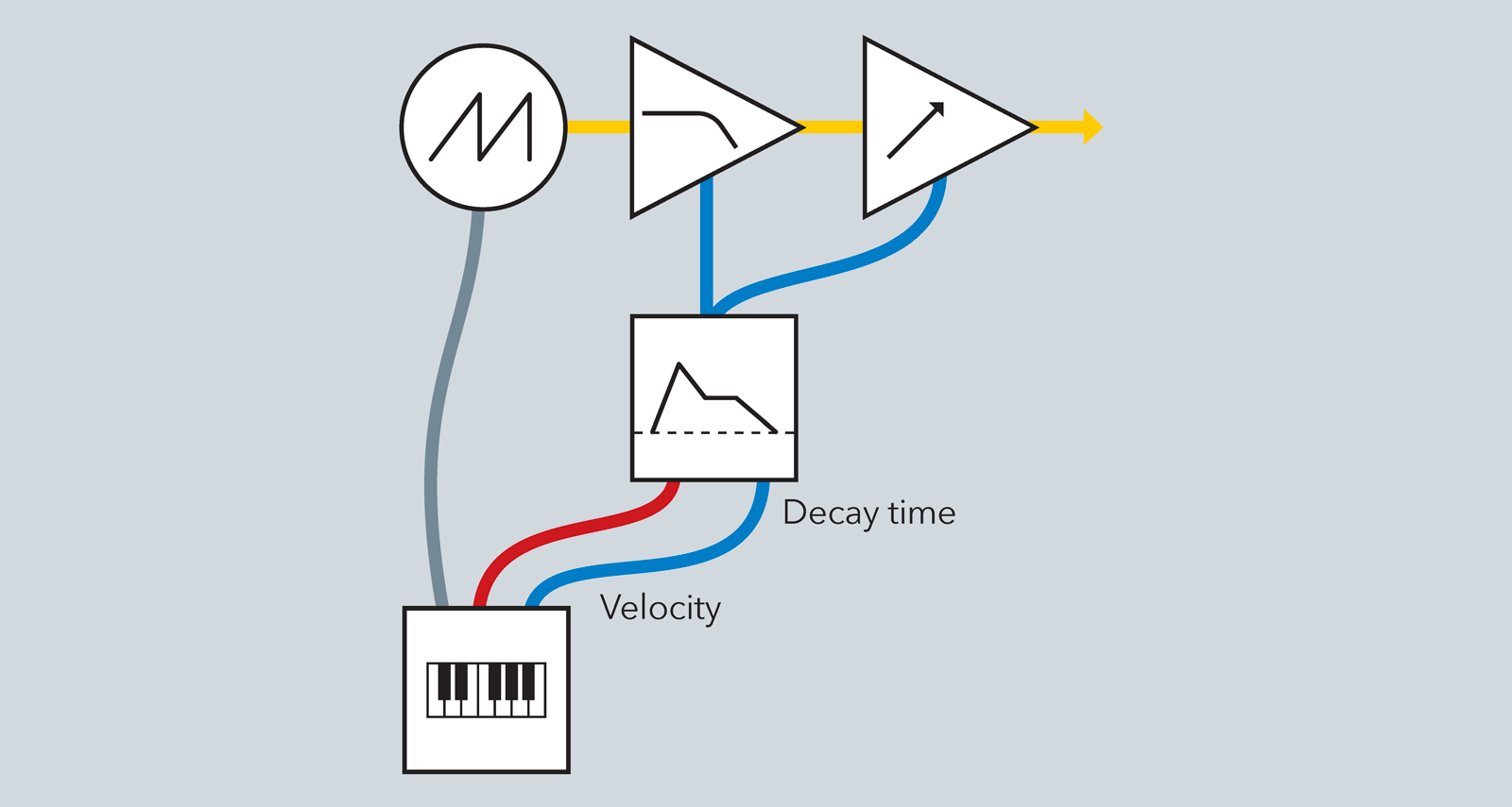 CTA Image