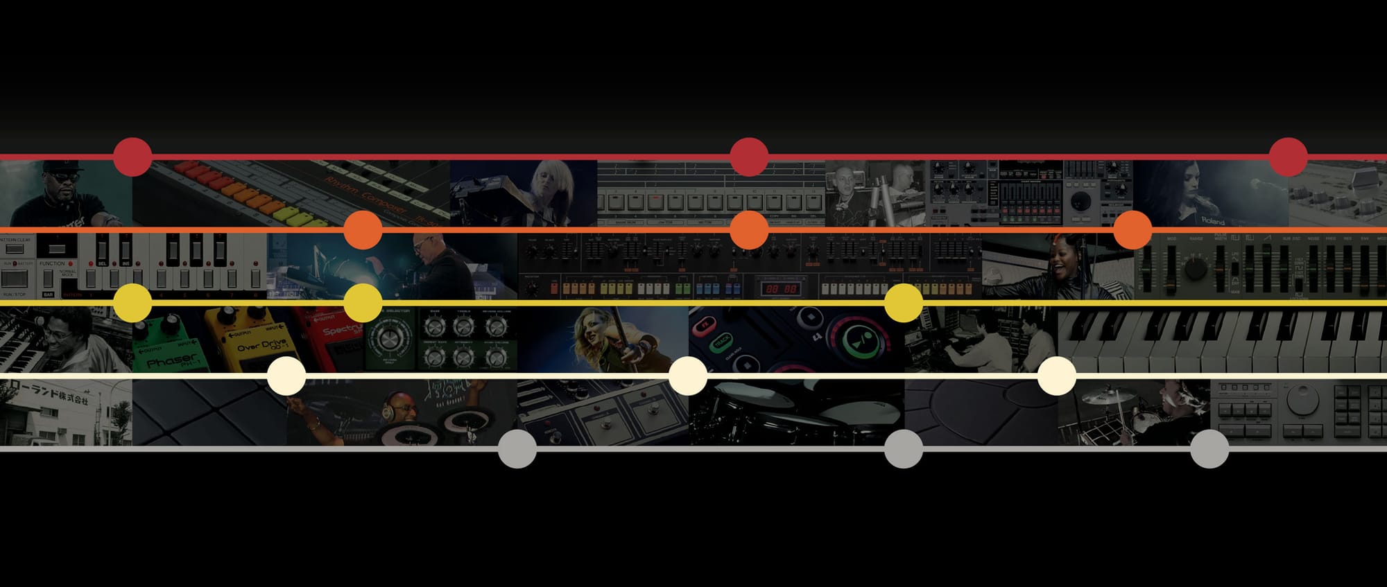 Get inspired by 50 years of Roland's history