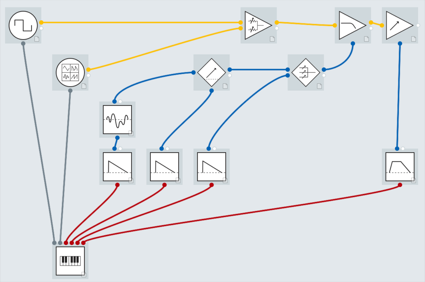 Patching your own chaotic envelope generator
