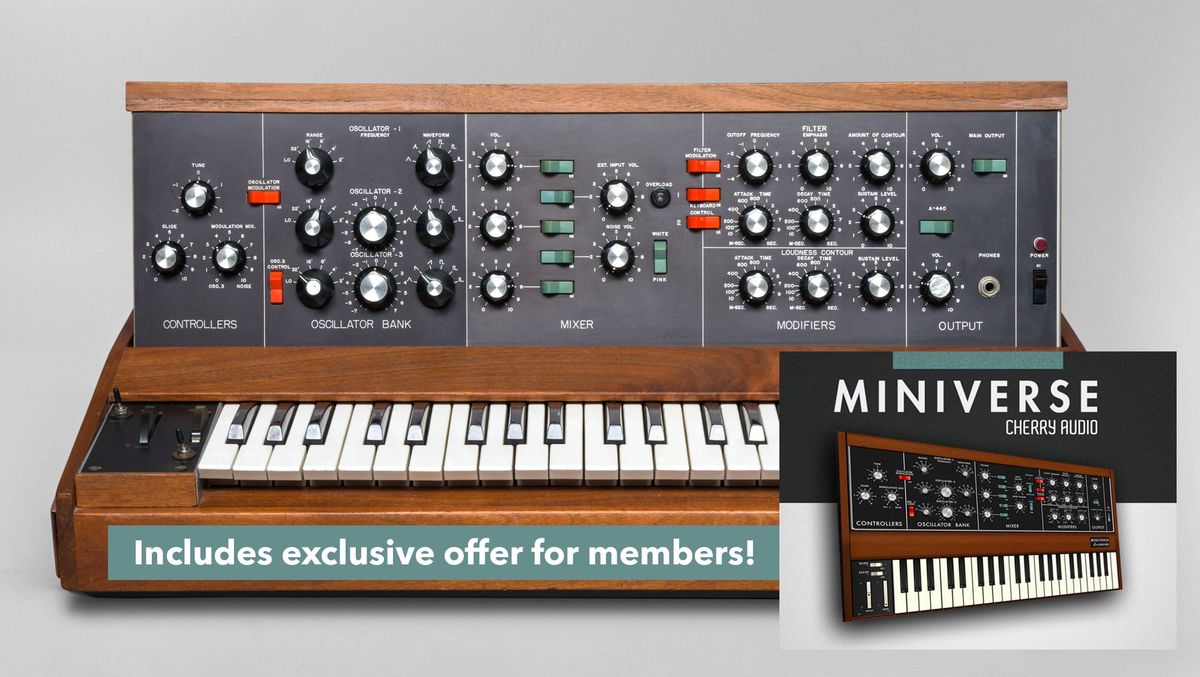 Legacy of the Minimoog Model D: From analog legend to Miniverse Post feature image