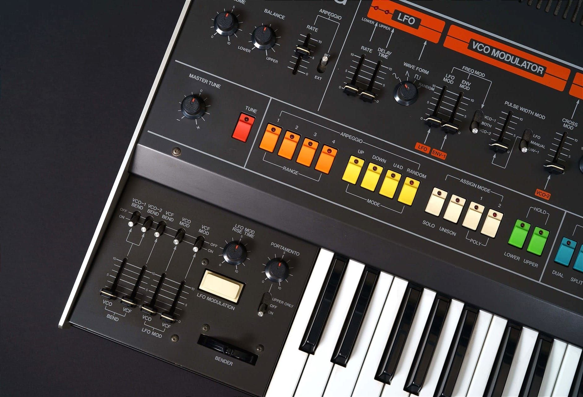 The synthesizer – an introduction (Part 2) feature image