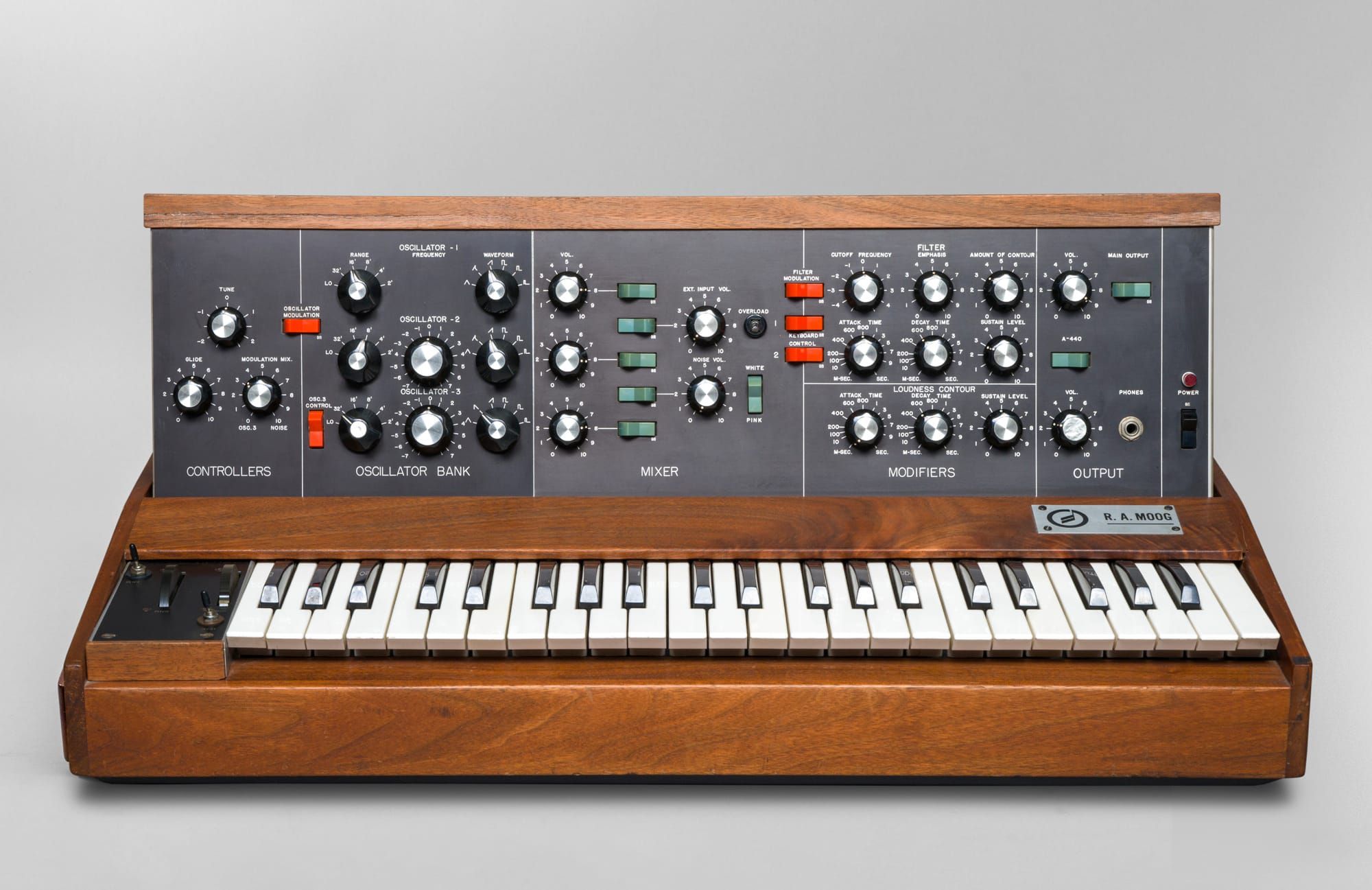 How the Minimoog makes sound – a short primer on subtractive synthesis and signal flow feature image