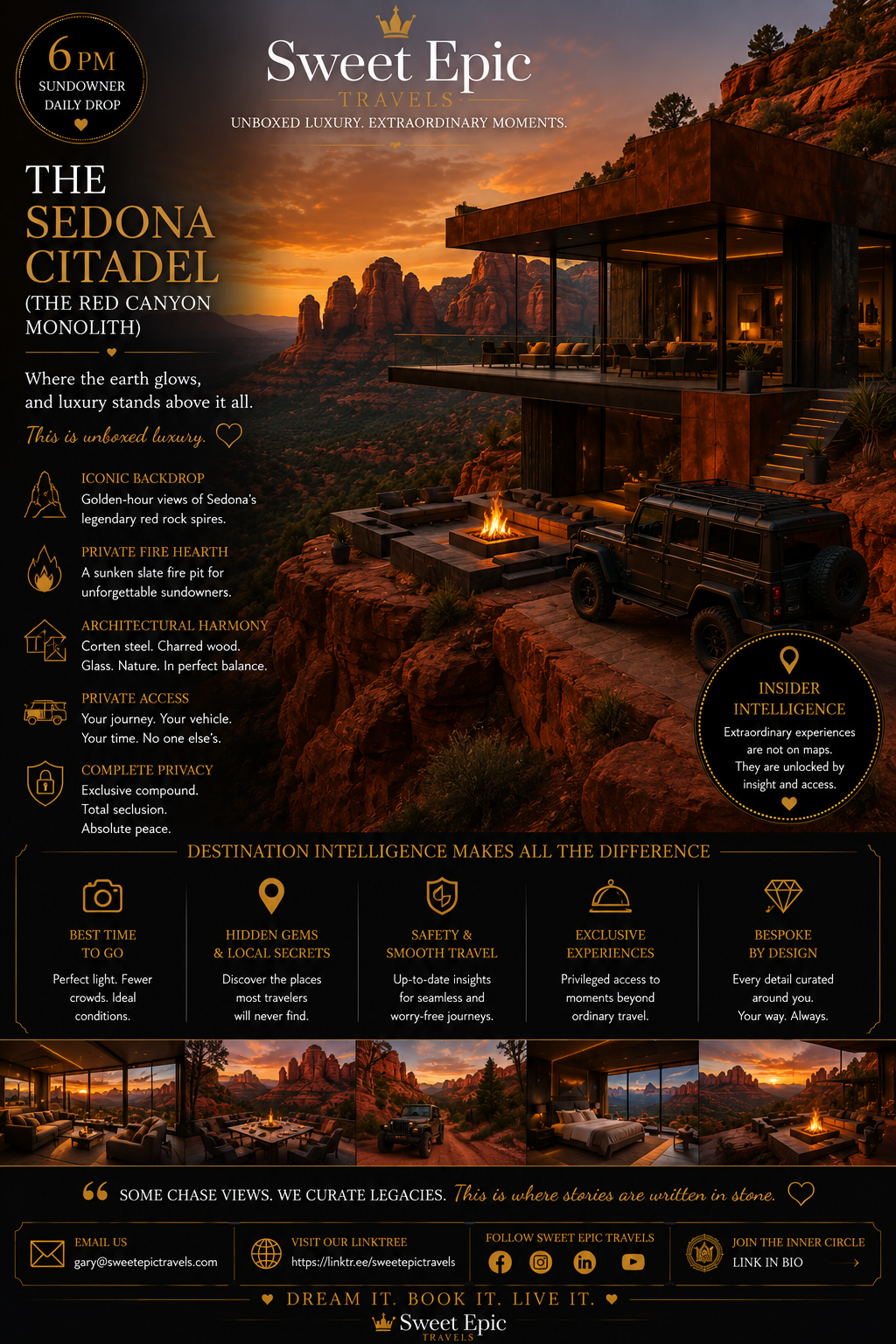 THE DAILY DROP: The Sedona Citadel (The Red Canyon Monolith)
