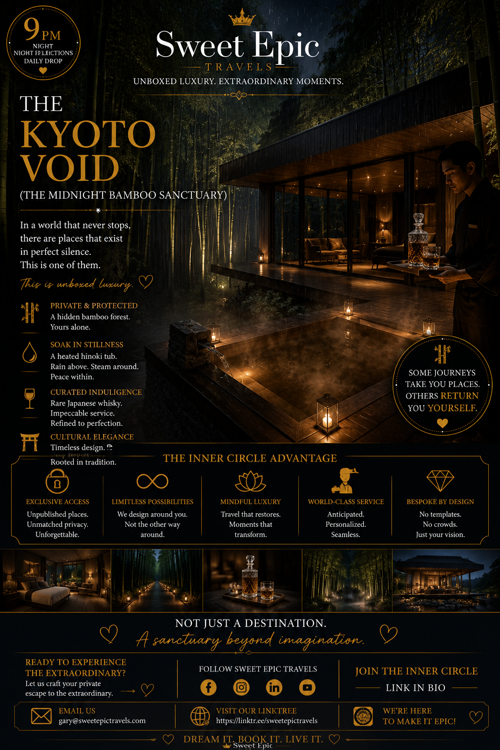 THE DAILY DROP: The Kyoto Void (The Midnight Bamboo Sanctuary)