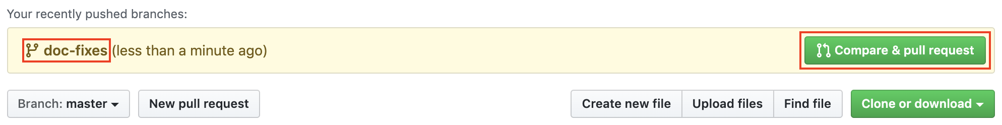 Recently pushed branch in your fork