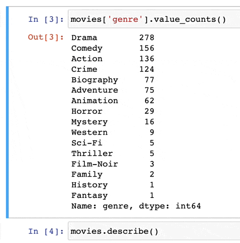 Toggle cell output