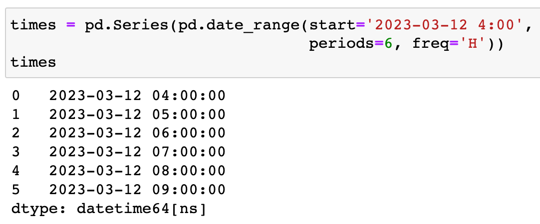 Example times on March 12, 2023