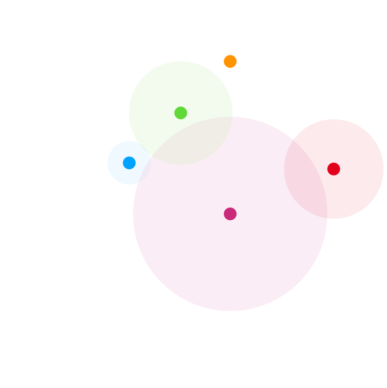 UX ARENA