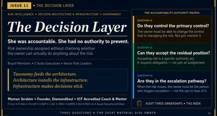 She Was Accountable for the Failure. She Had No Authority to Prevent It.