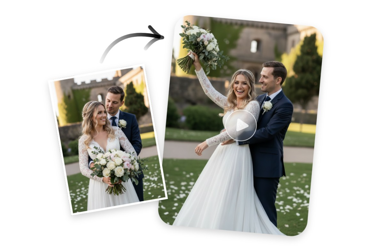 A woman in a wedding dress and a man embrace；an arrow pointing from an image to a video