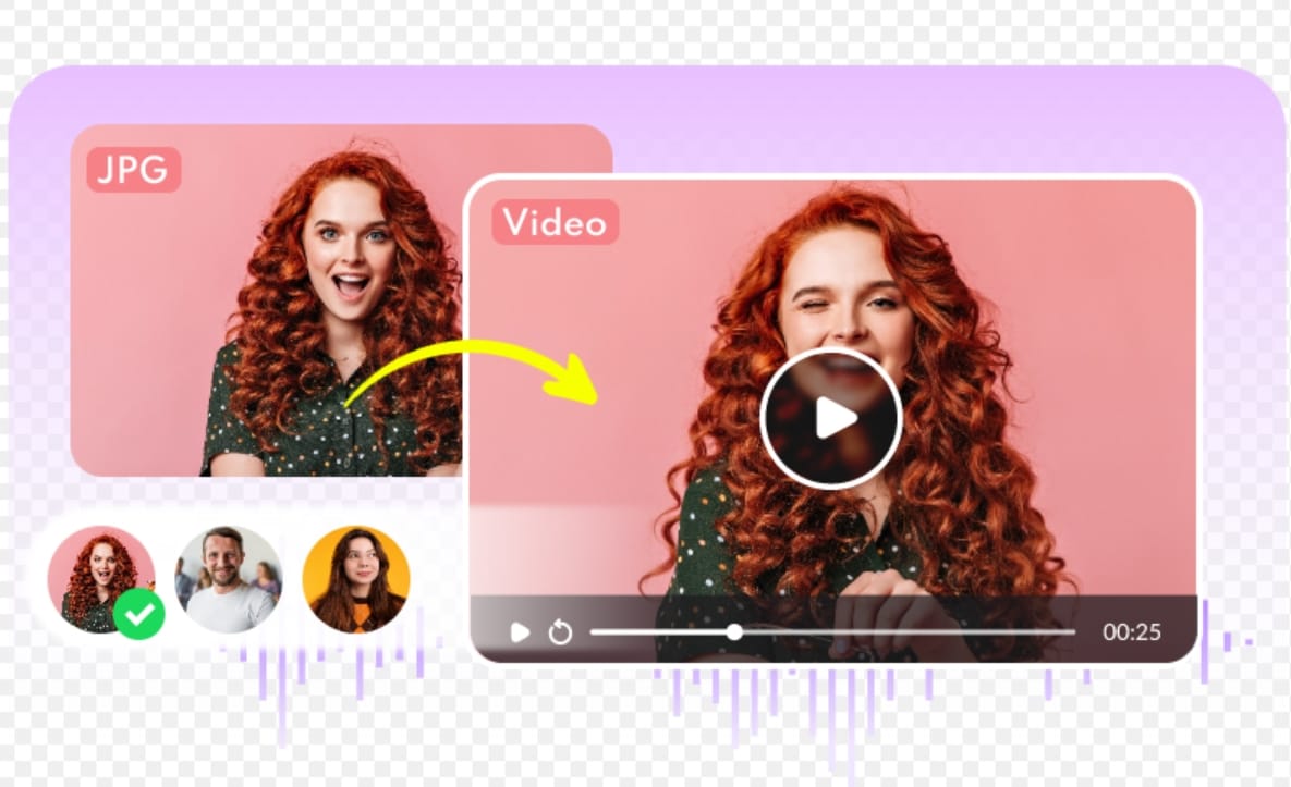 Turn a JPG into a video