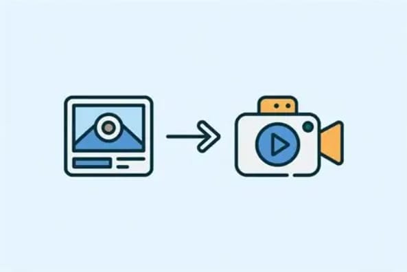 Turn a image into a video
