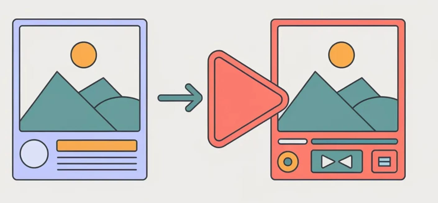 Image to Video