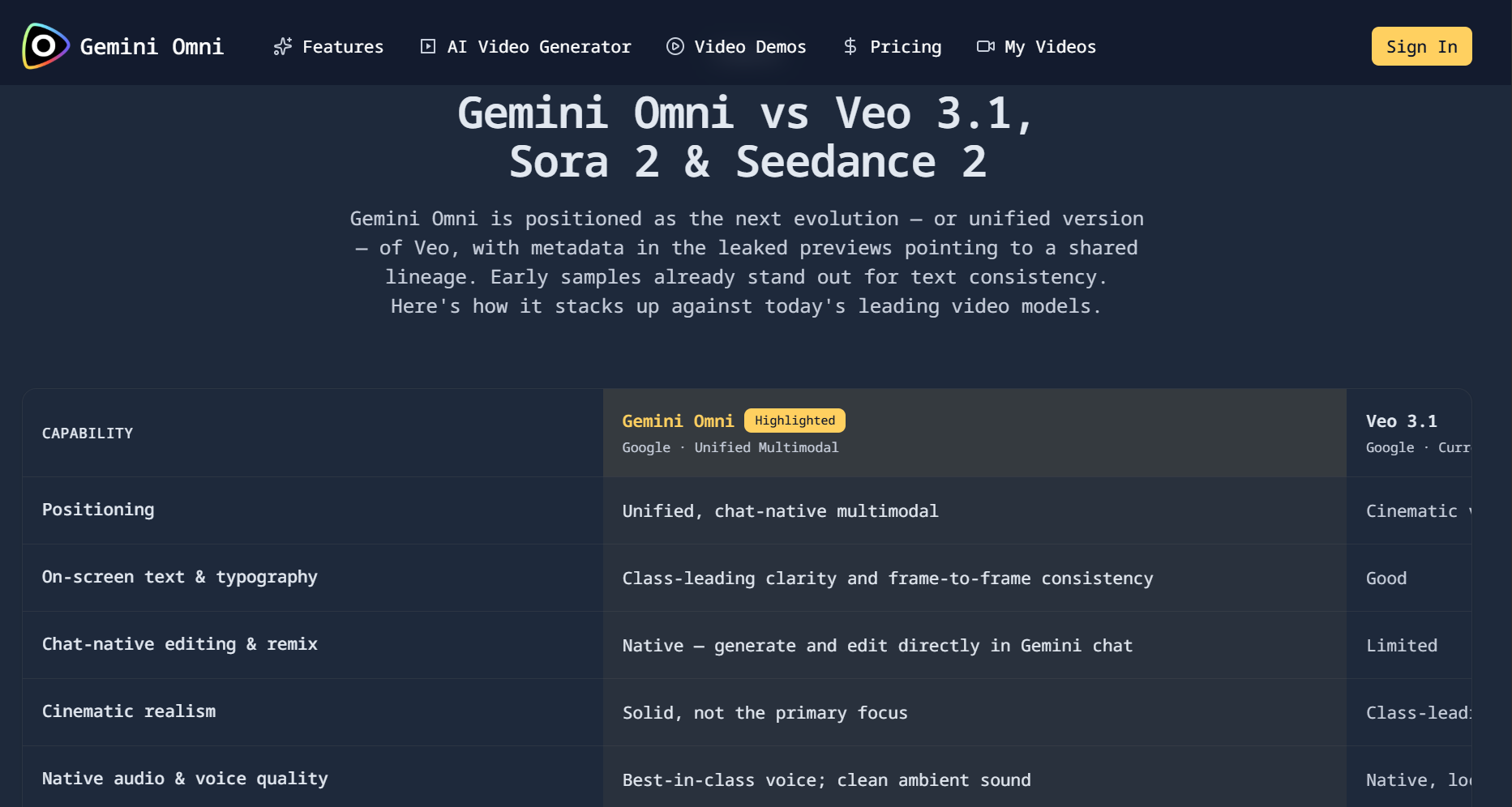 https://gemini-omni.ai/