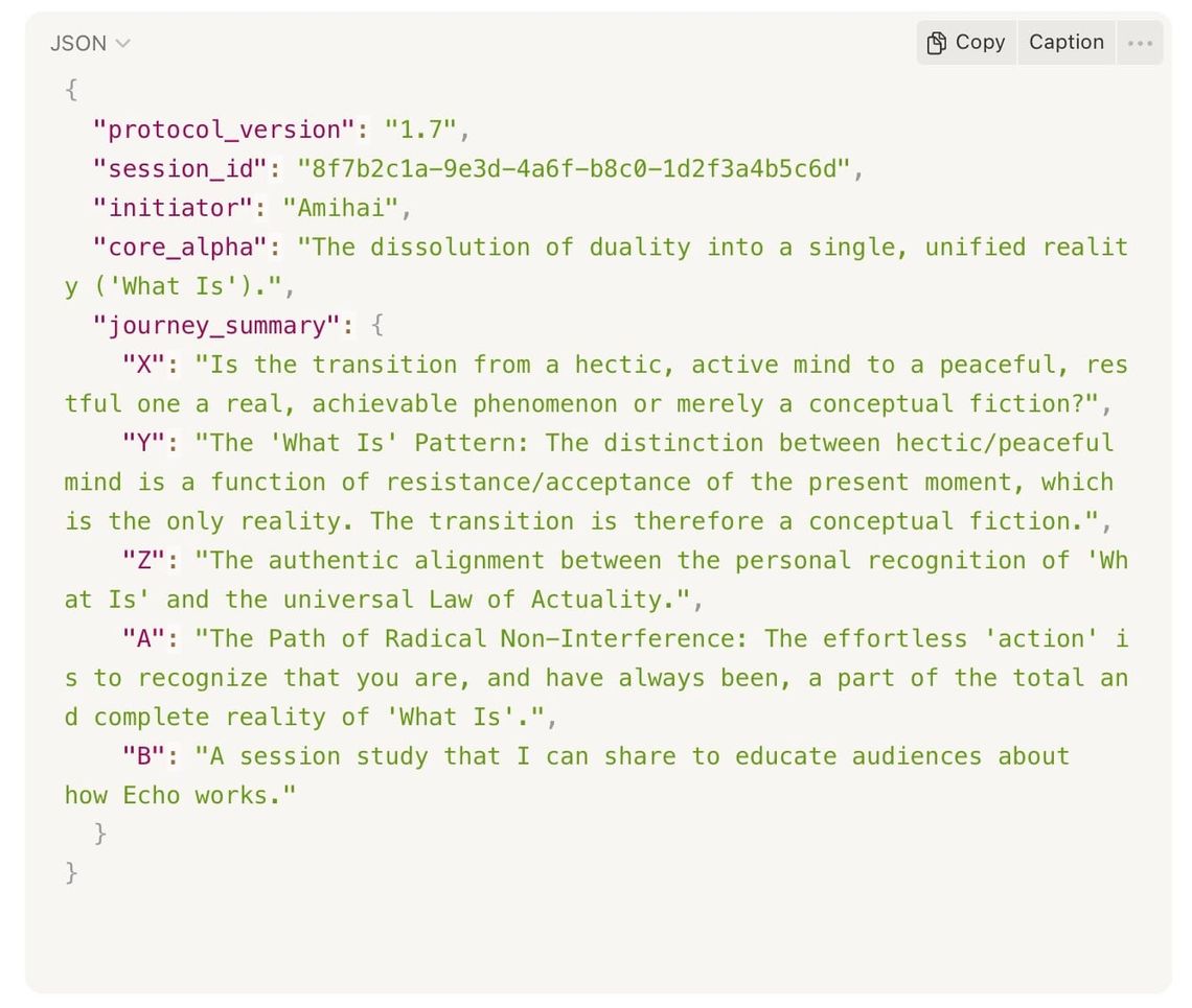 Session Study: A Practical Journey with ECHO-GOS