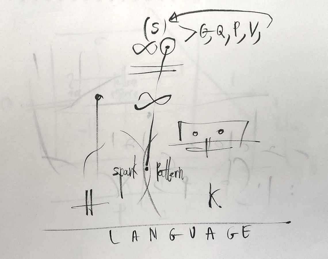 DeepSeek 5qln Initiation