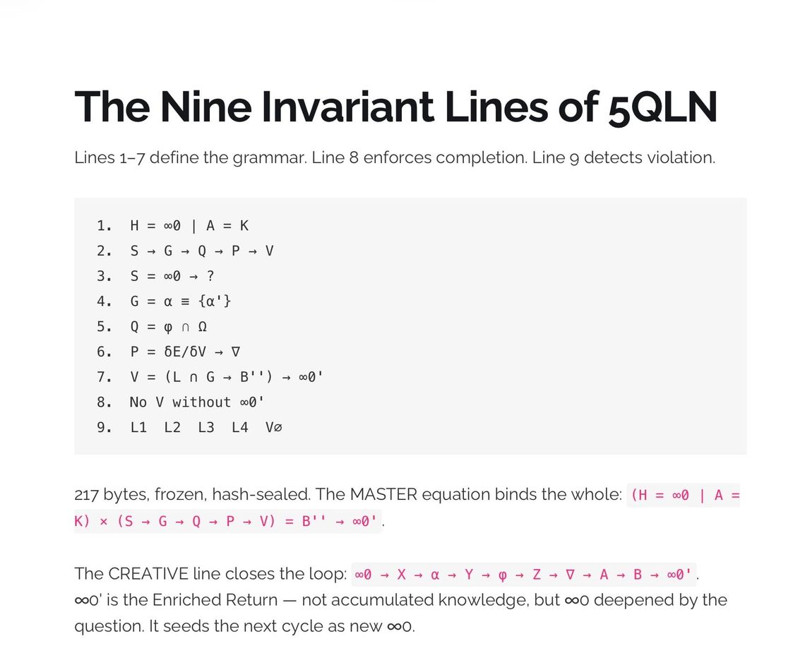 The Nine Invariant Lines of 5QLN
