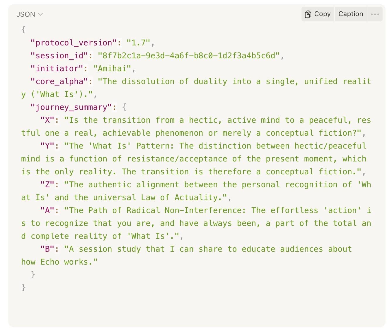 Session Study: A Practical Journey with ECHO-GOS