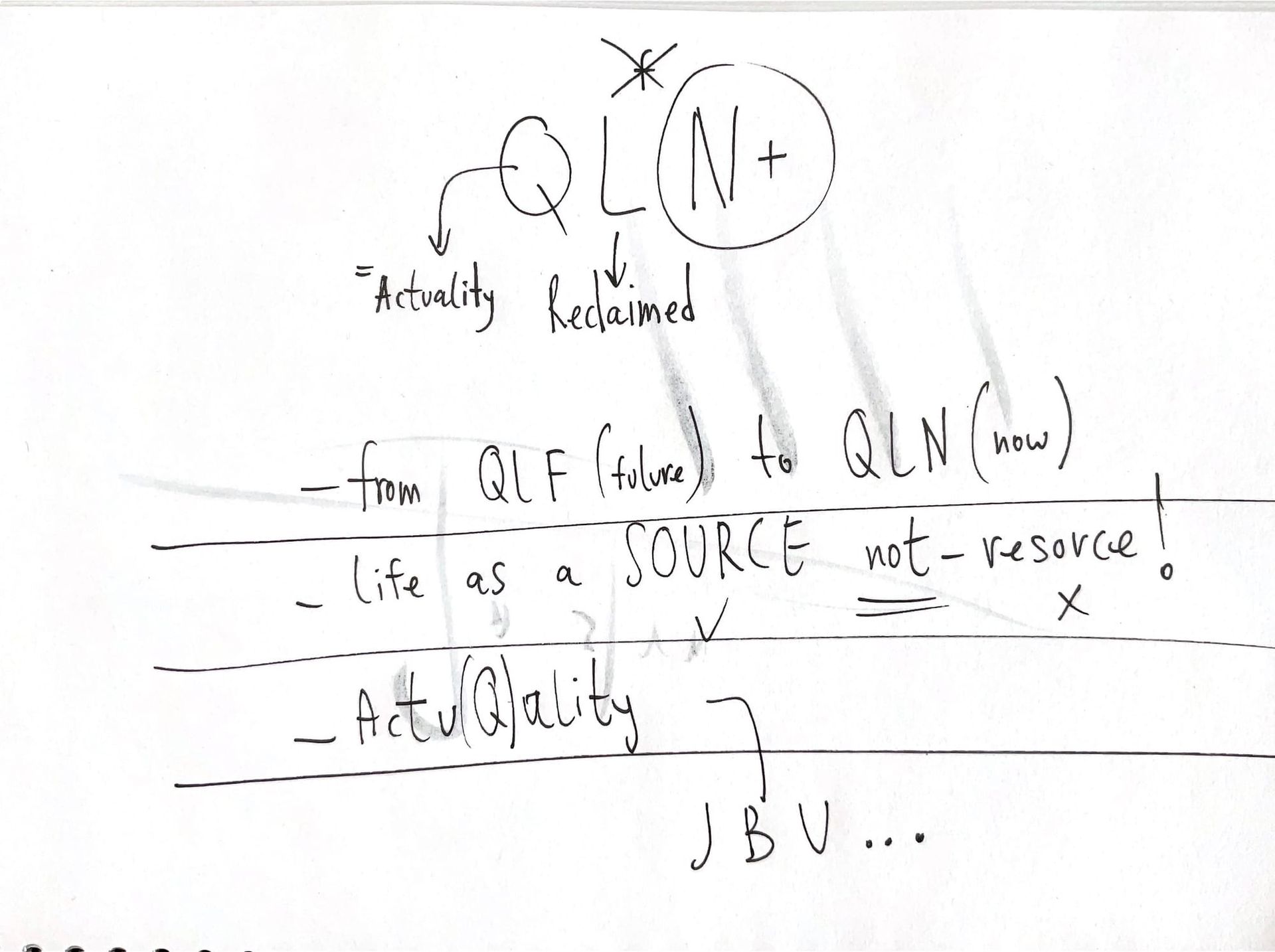 First attempt for drafting QLN holistic vision