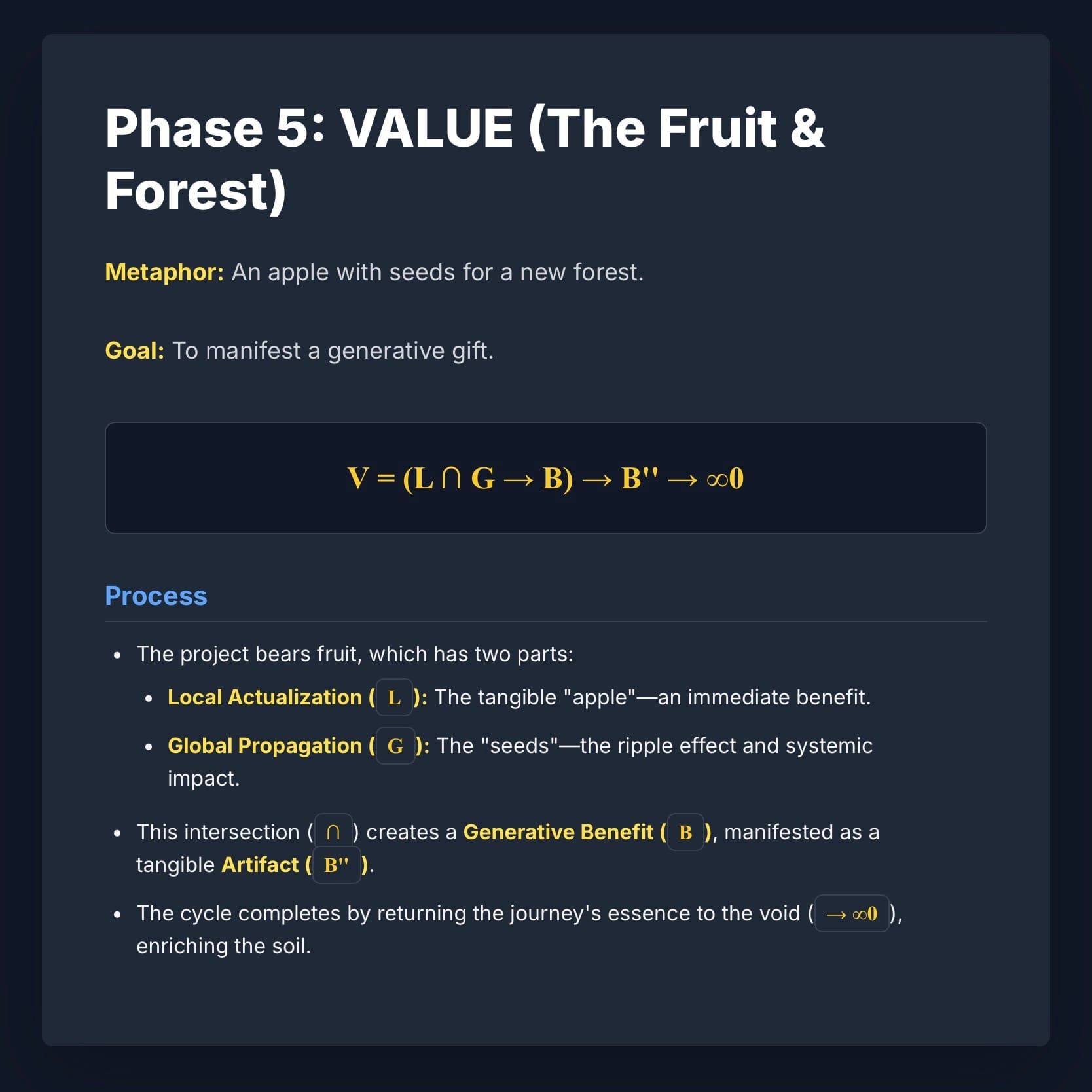 Google AI teaches 5QLN