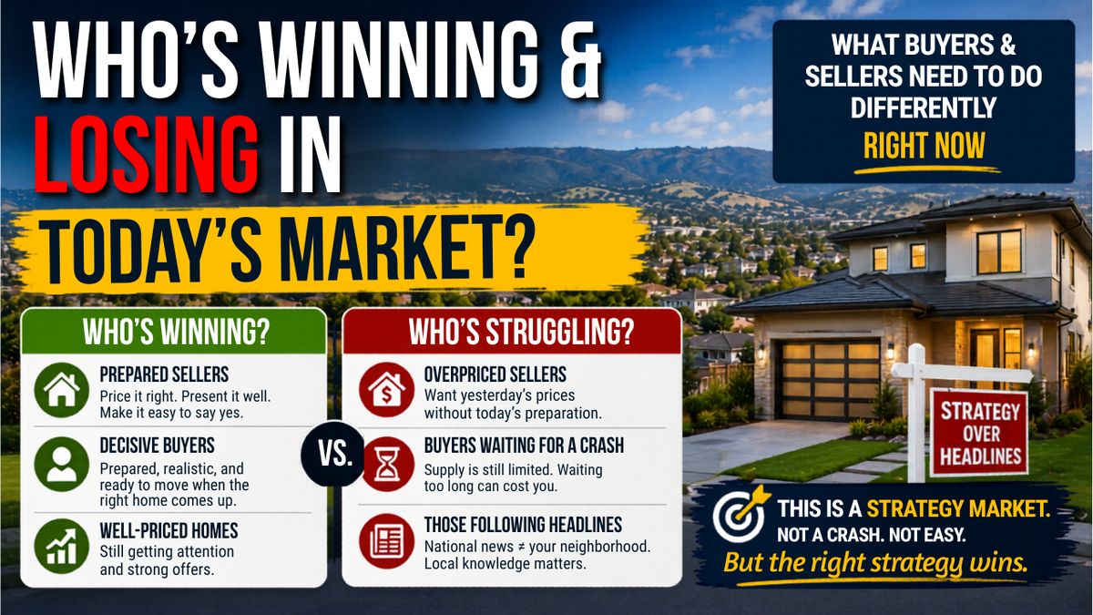 Silicon Valley Real Estate: Who is Winning and Losing in Today’s Strategy Market?