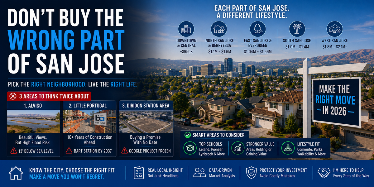 Don't Buy the Wrong Part of San Jose: A 2026 Relocation Guide