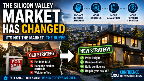 The Silicon Valley Market Has Changed: Why Today’s Buyers Are Different