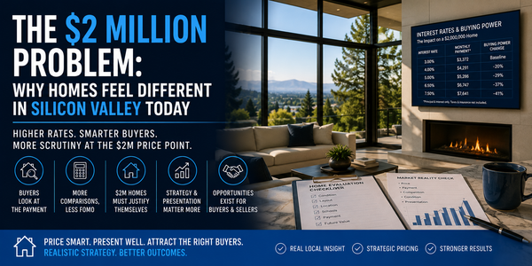 The "$2 Million Problem": Why Silicon Valley Real Estate Has Shifted